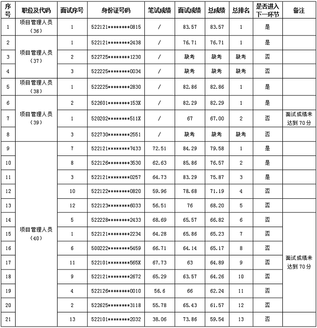 1_1717051678468048096.png 微信图片_20240530144811.png